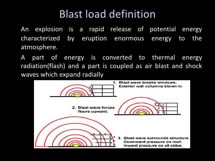 blast resistant structures