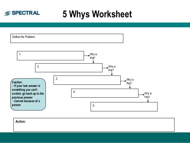 Printables 5 Whys Worksheet whys worksheet versaldobip 5 versaldobip