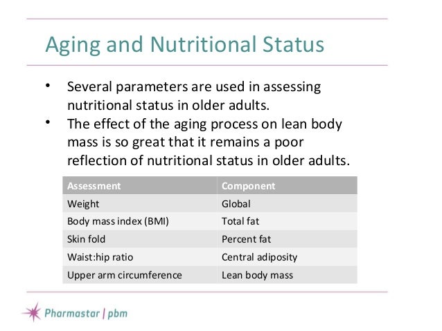 poor nutrition and its effects on The list of effects from poor nutrition and lack of exercise is seemingly endless both generally result in considerable weight gain, which puts you at risk for a myriad of health problems, whether physical, mental or emotional. poor nutrition and its effects on The list of effects from poor nutrition and lack of exercise is seemingly endless both generally result in considerable weight gain, which puts you at risk for a myriad of health problems, whether physical, mental or emotional.