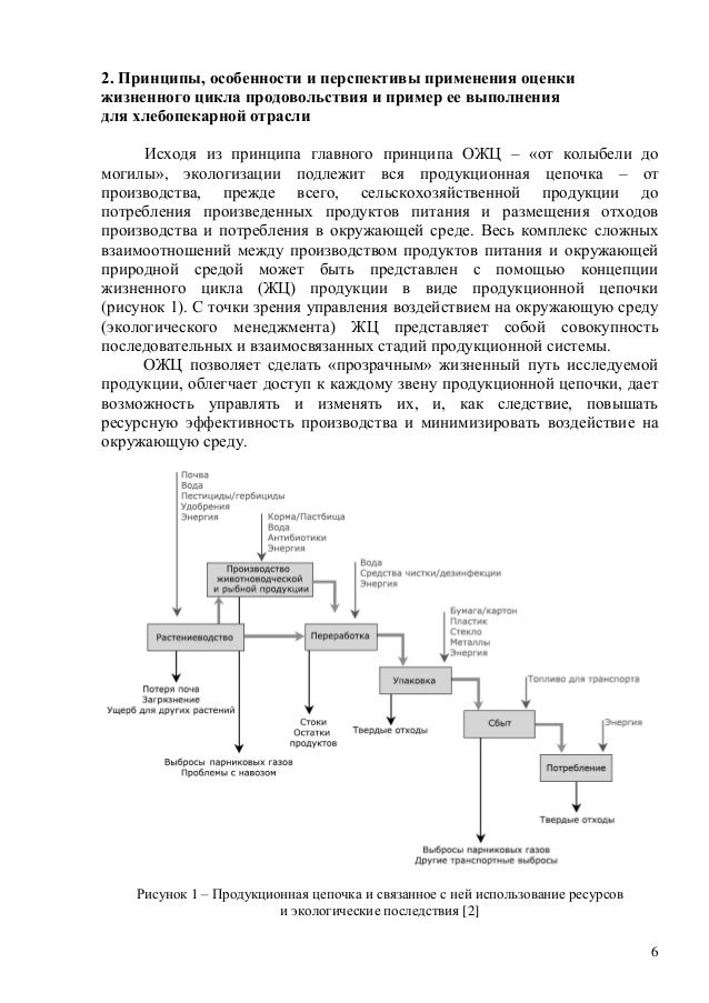 на примере качества оценка + продукции