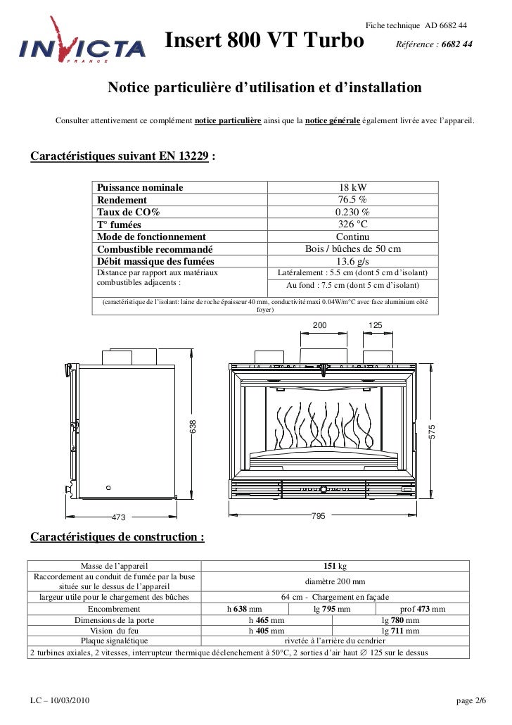 Insert Invicta 800 Vision Totale Turbo 12 Kw