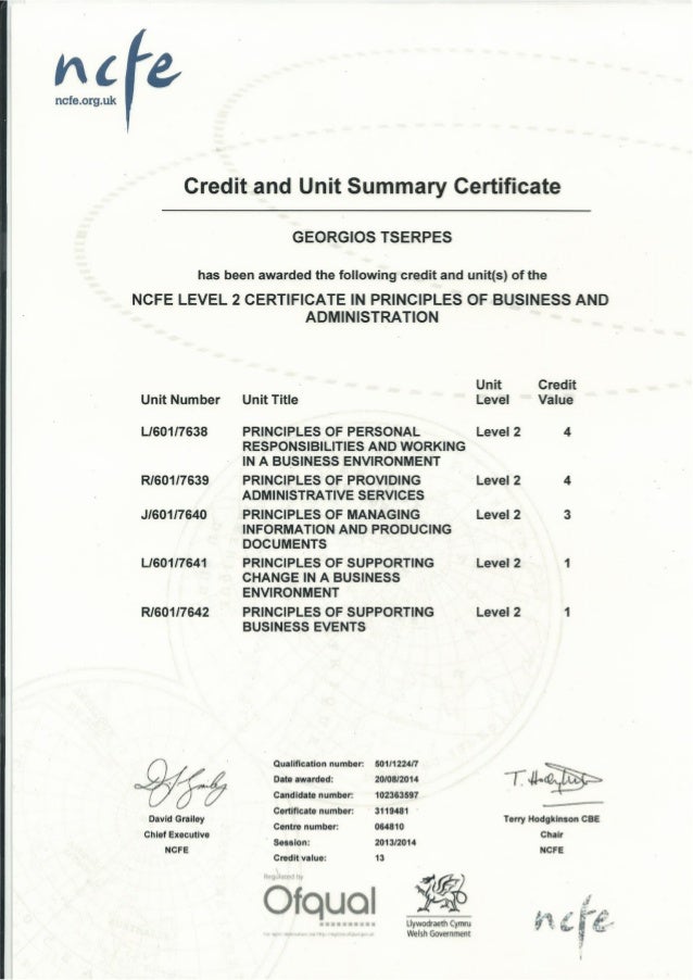 nvq level 2 unit 2 business and administration Knowledge questions and answers nvq business and administration level 2: module 202 1) the sector in which your organisation operates the sector in which my. nvq level 2 unit 2 business and administration Knowledge questions and answers nvq business and administration level 2: module 202 1) the sector in which your organisation operates the sector in which my.