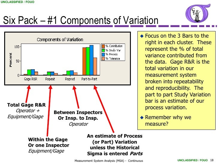 NG BB 24 Measurement System Analysis Continuous