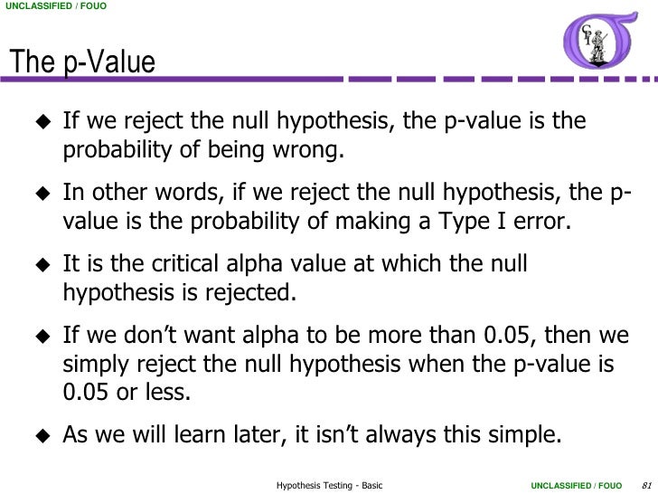 NG BB 33 Hypothesis Testing Basics