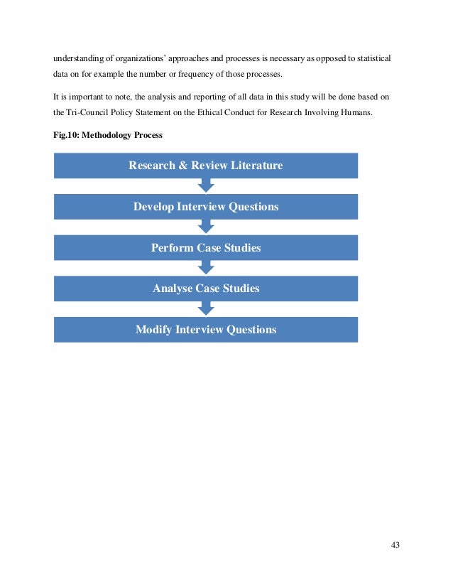 case study analysis of lajolla software case study analysis of lajolla software