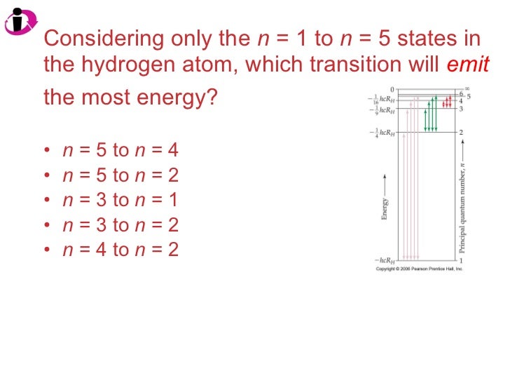Image Result For Which Electronic Transition Is The Lowest Energya Image Result For Which Electronic Transition Is The Lowest Energya