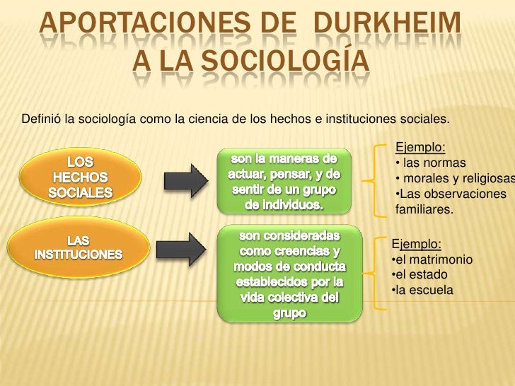 (6) comte y durkheim exposicion nº 1