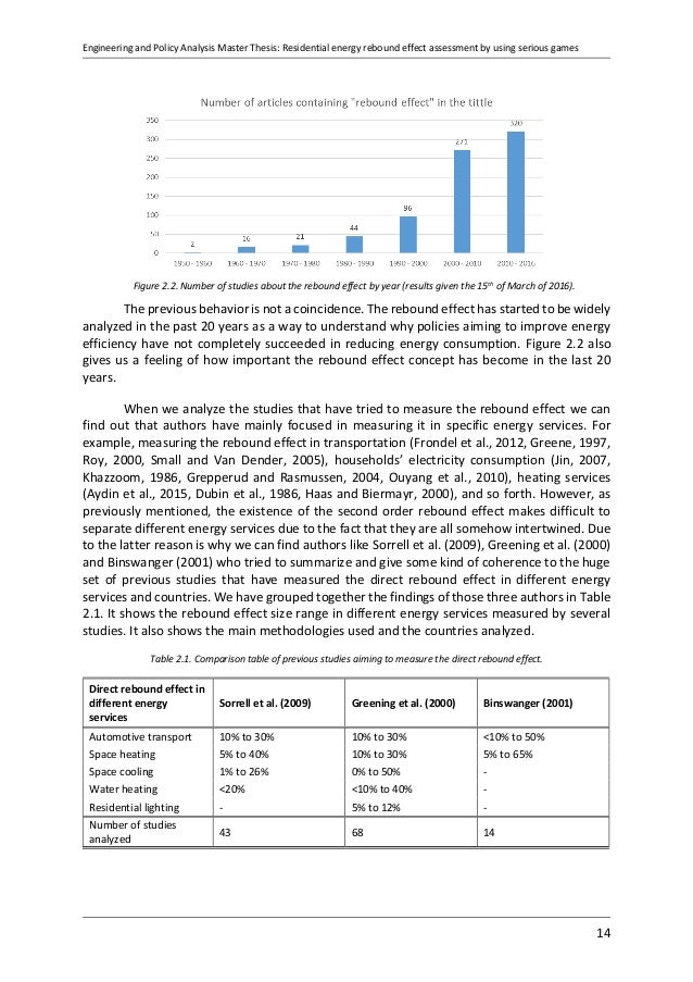 example of an analytical essay