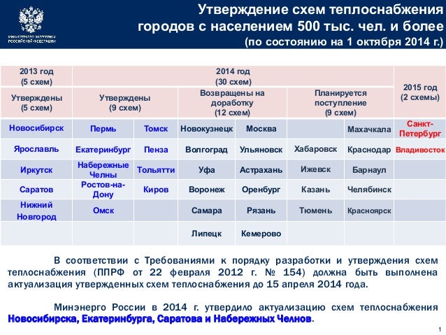 Макияж чтобы сделать ресницы гуще Макияж чтобы сделать ресницы гуще