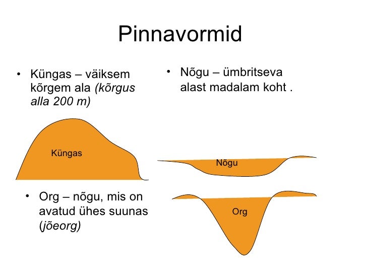 eesti