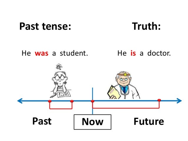 6 l3 past tense