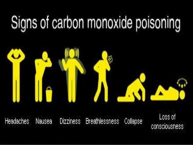 carbon-monoxide-poisoning-by-dr-yasser-d