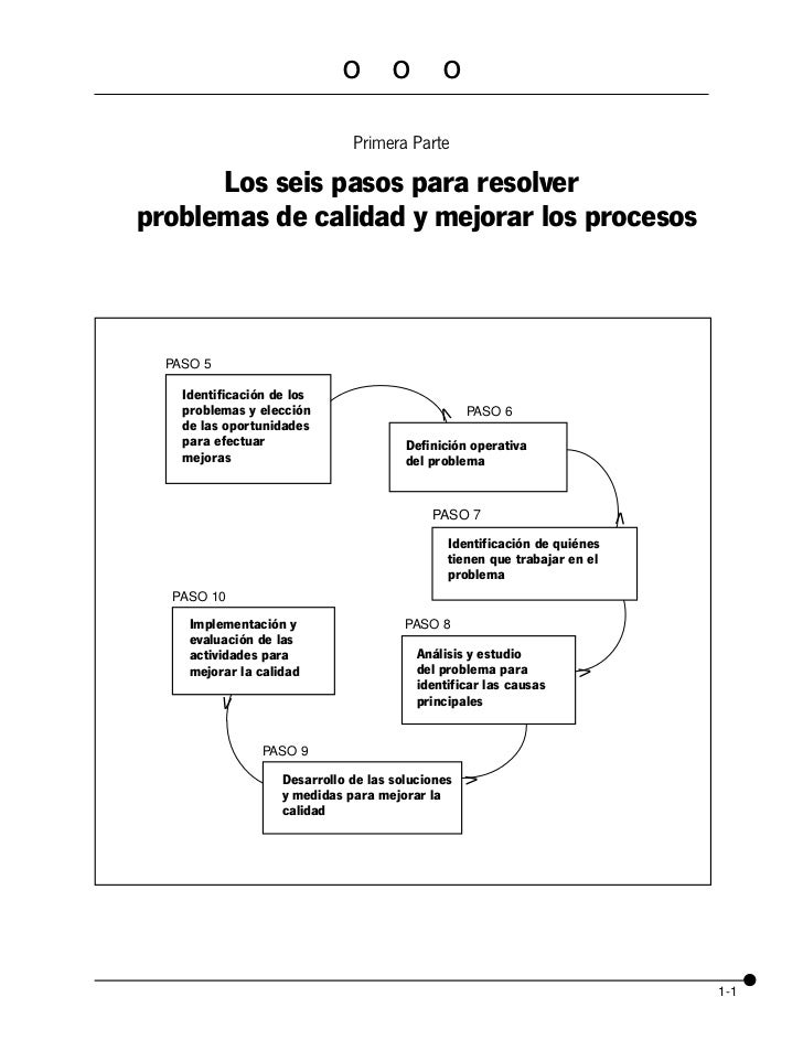 Parenthood and Mental Health: A Bridge Between Infant and Adult Psychiatry