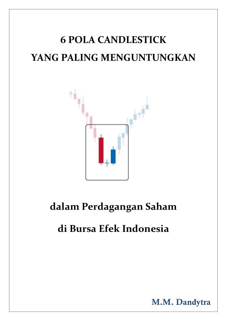 Rahsia candlestick forex