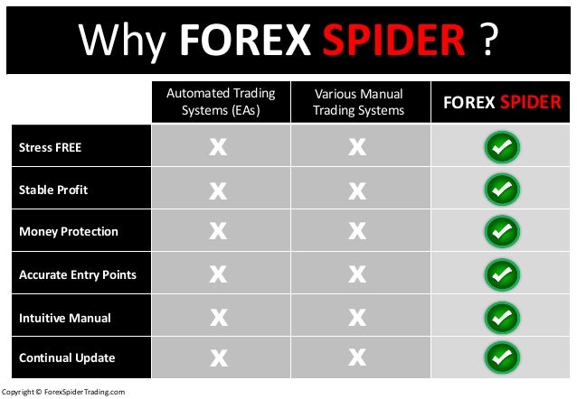 Ihforex finance