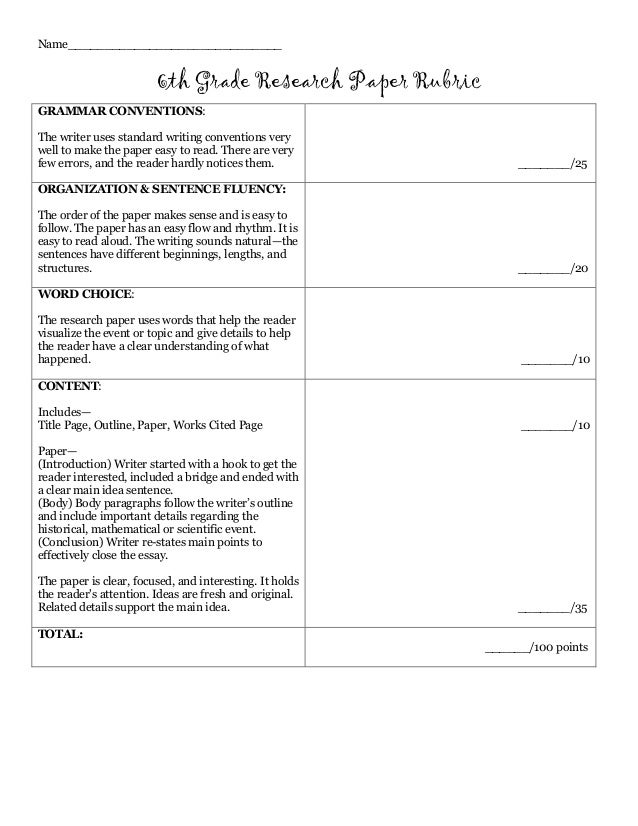 Research paper sources worksheet