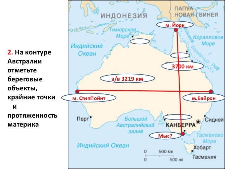 Конспект урока Австралия, 7 класс
