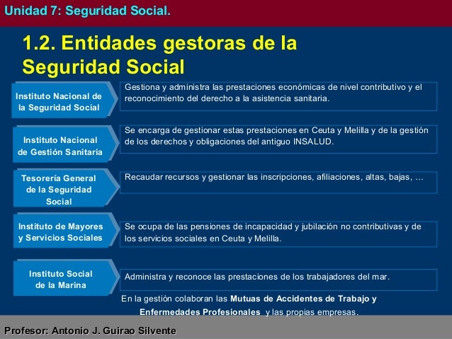 Unidad 7: Seguridad Social