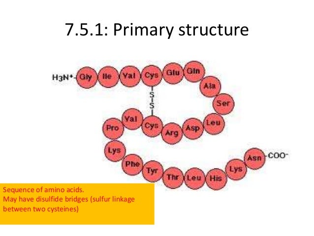 image.slidesharecdn.com