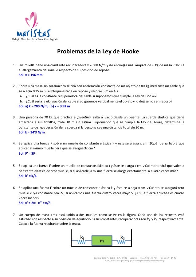 FORMULA DE LA LEY DE HOOKE formula de la ley de hooke: