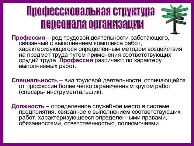 договор аренды здания пример