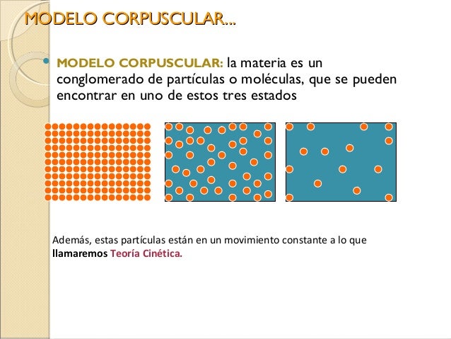 Propiedades de los gases