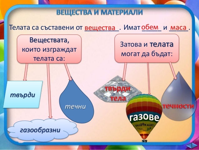 7. Свойства и употреба на веществата, обобщение - ЧП, 4 клас, Булвест