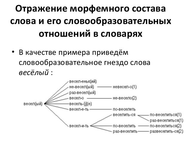Опорно поворотное устройство своим руками Опорно поворотное устройство своим руками