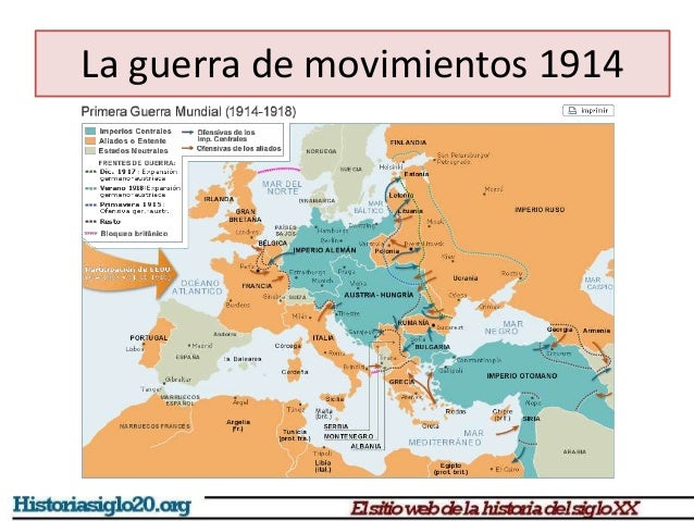 Guerra De Movimientos De La Primera Guerra Mundial