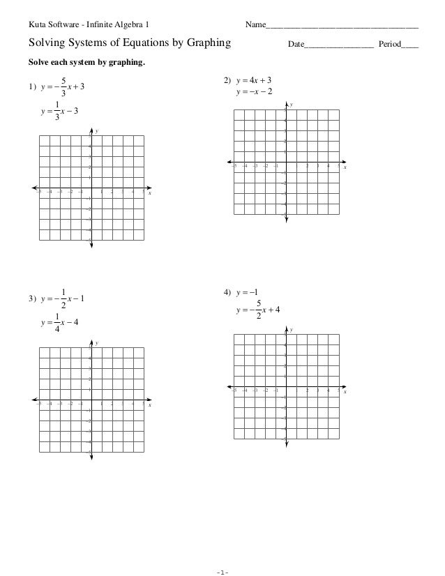 Solving Systems Of Linear Equations Graphing Worksheet  graphing systems of linear equations 