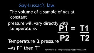 7 GAY LUSSACS LAW Problem Solving Pptx