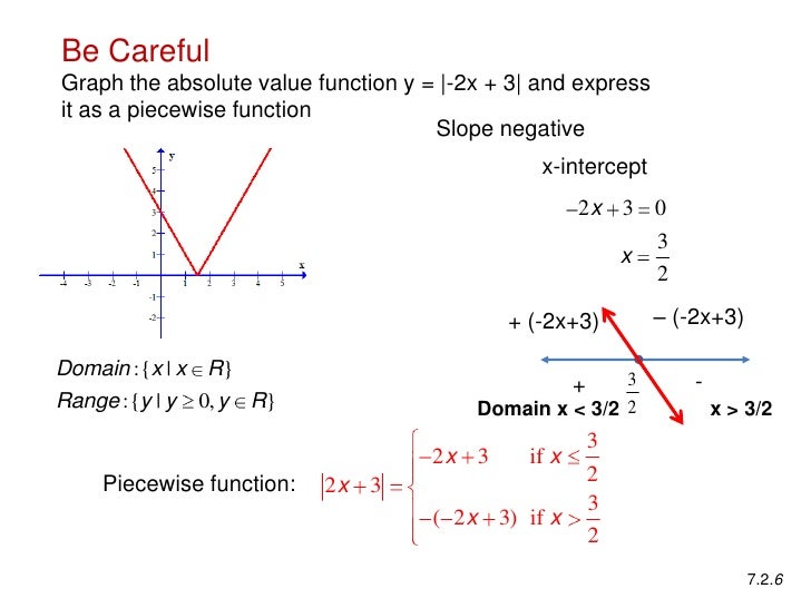 absolute value piecewise function