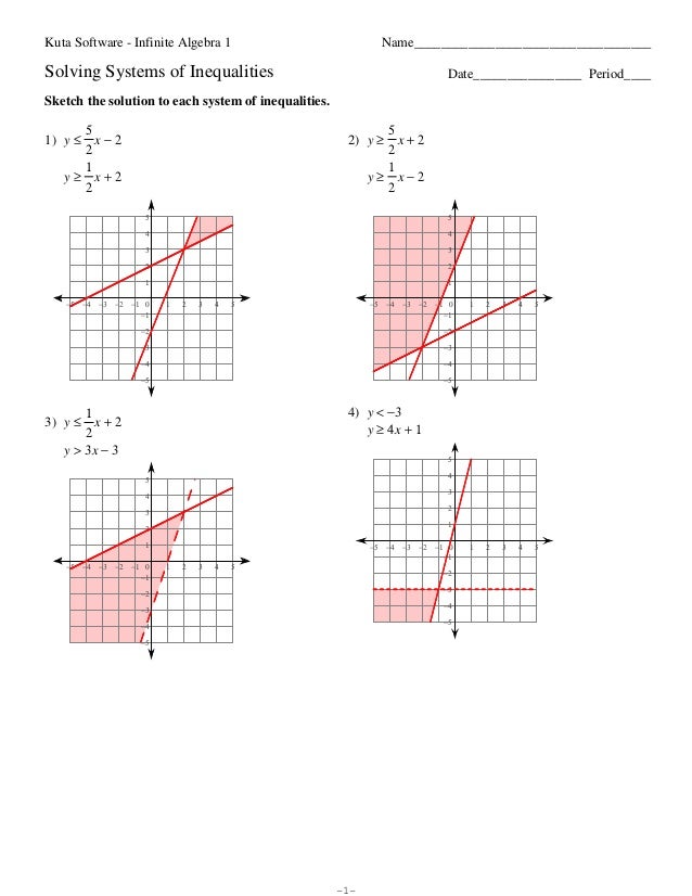 Solving Linear Inequalities Worksheet Kuta  graphing equations worksheet kuta 