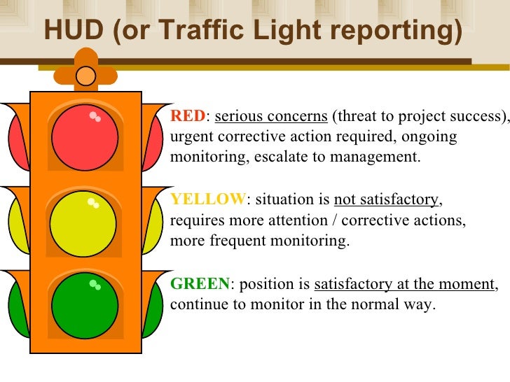 7 monitor controlperformancemeasurement