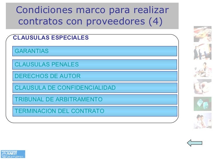 7 Propuesta Manejo De Contratos Con