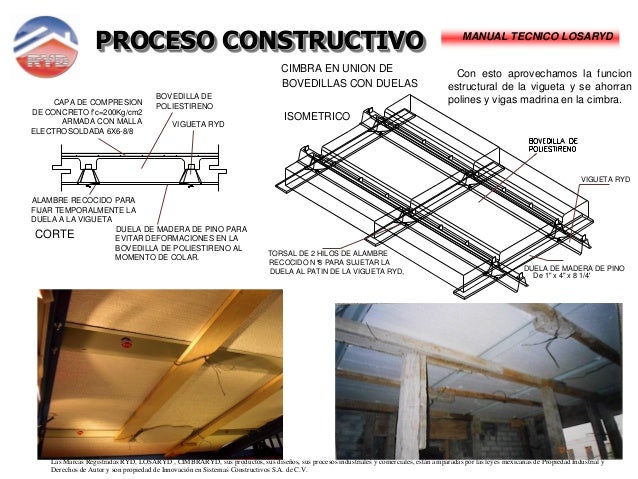 70675923 manual-proceso-constructivo-130409-1