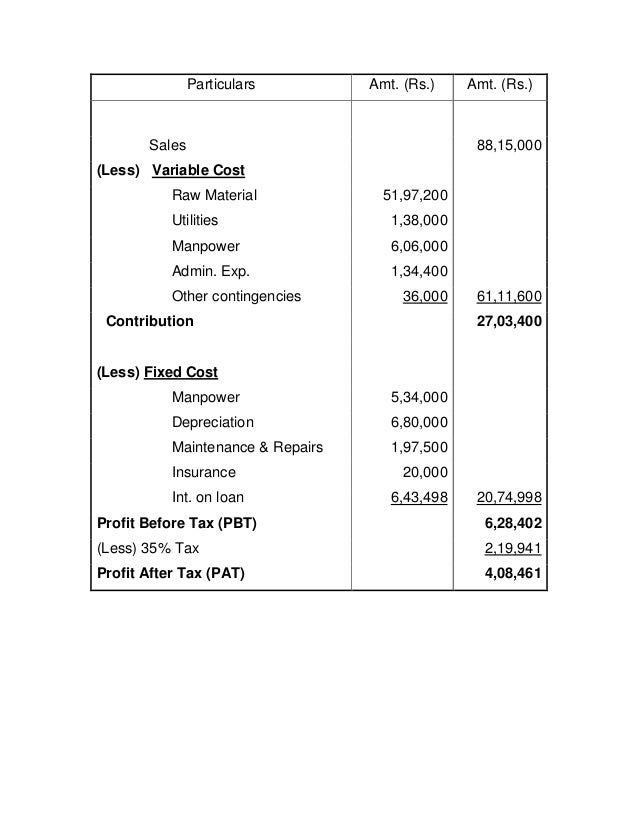 and of overhead cost sample manpower