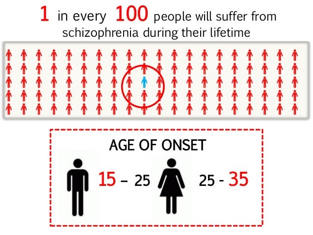 Breaking Barriers and Improving Treatment Outcomes in