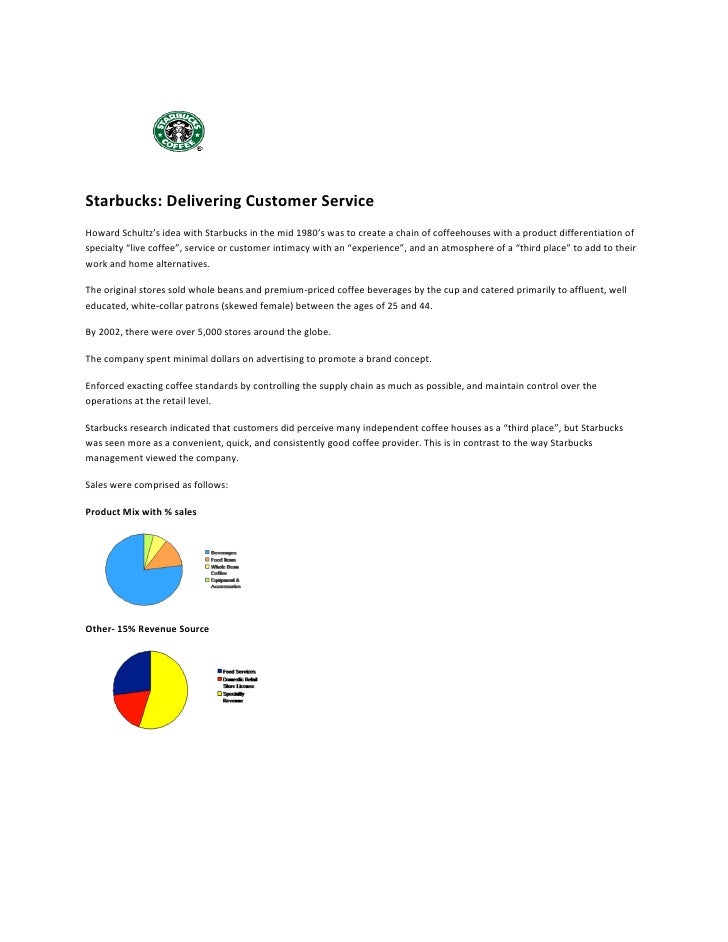 starbucks delivering customer service case study questions Starbucks, the dominant specialty-coffee brand in north america, must respond to recent market research indicating that the company is not meeting customer expectations in terms of service to increase customer satisfaction, the company is debating a plan that would increase the amount of labor in the stores and theoretically increase speed-of. starbucks delivering customer service case study questions Starbucks, the dominant specialty-coffee brand in north america, must respond to recent market research indicating that the company is not meeting customer expectations in terms of service to increase customer satisfaction, the company is debating a plan that would increase the amount of labor in the stores and theoretically increase speed-of.