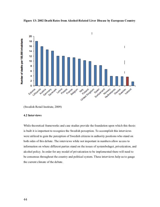 Essay Writing Service Alcohol Advertising Essay Essay On Prohibition On Drinking Alcohol 50 Argumentative Essay Topics also Good Persuasive Essay Topics For Middle School Alcohol Advertising Essay Alcohol Advertising Essay Alcohol Examples Of A Descriptive Essay