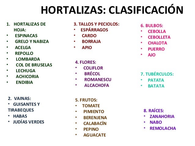 Como adelgazar rápidamente después de las pastillas hormónicas