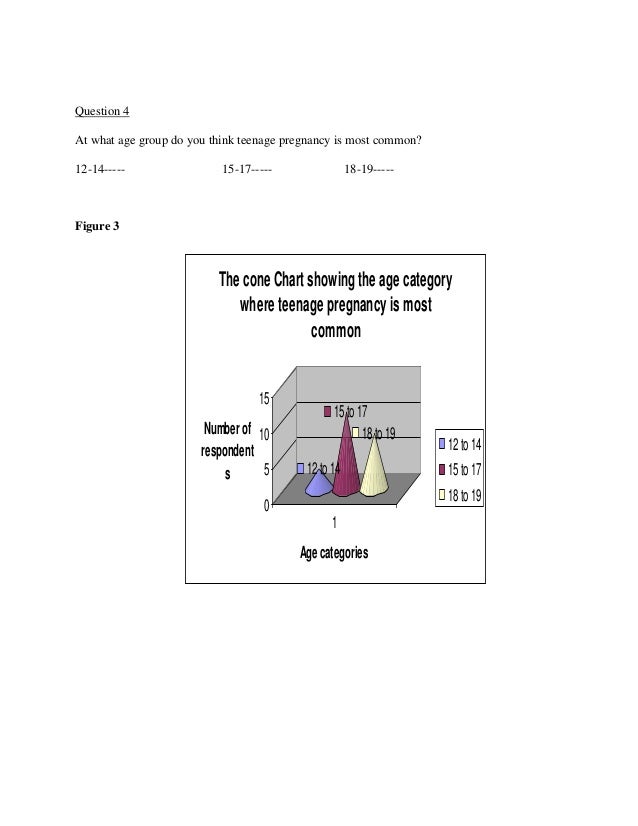 Essay Of Science Argumentative Essay On Teen Pregnancy Studymode Free Essays On Argumentative Essay On Advertising Net Essays Pay For Assignments also Argument Essay Topics For High School Im Gonna Need You To Fight Me On This How Violent Sex Helped Essay Personal Essay Samples For High School