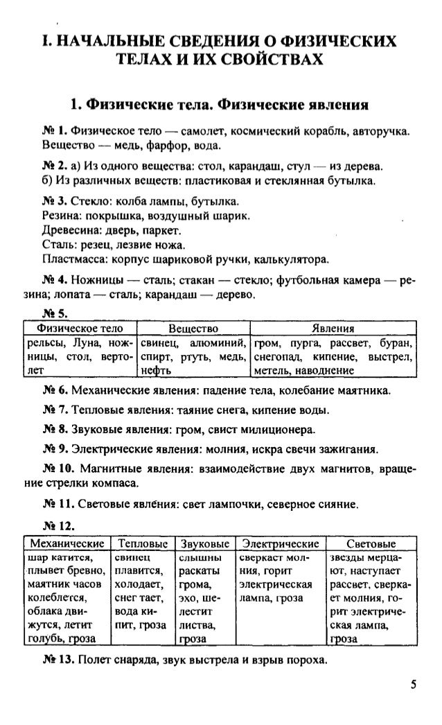 Решебник Сборника Задач По Физике Цедрик Решебник Сборника Задач По Физике Цедрик