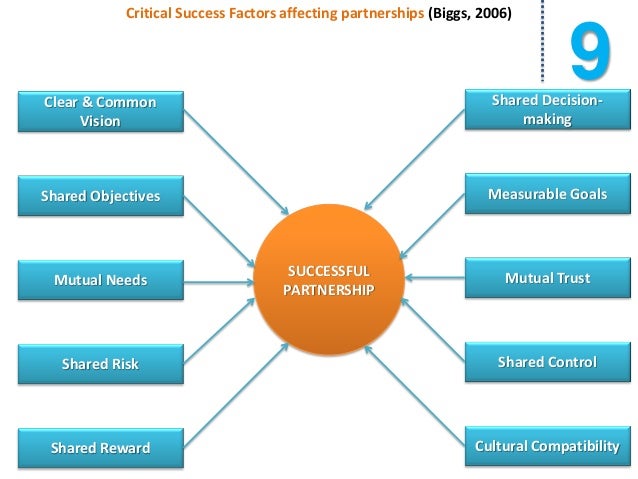 internationalization steps and process objectives Creating stunning presentation on internationalization strategies economic plan ppt slides with predesigned templates, ppt slides, graphics, images, and icons. internationalization steps and process objectives Creating stunning presentation on internationalization strategies economic plan ppt slides with predesigned templates, ppt slides, graphics, images, and icons.