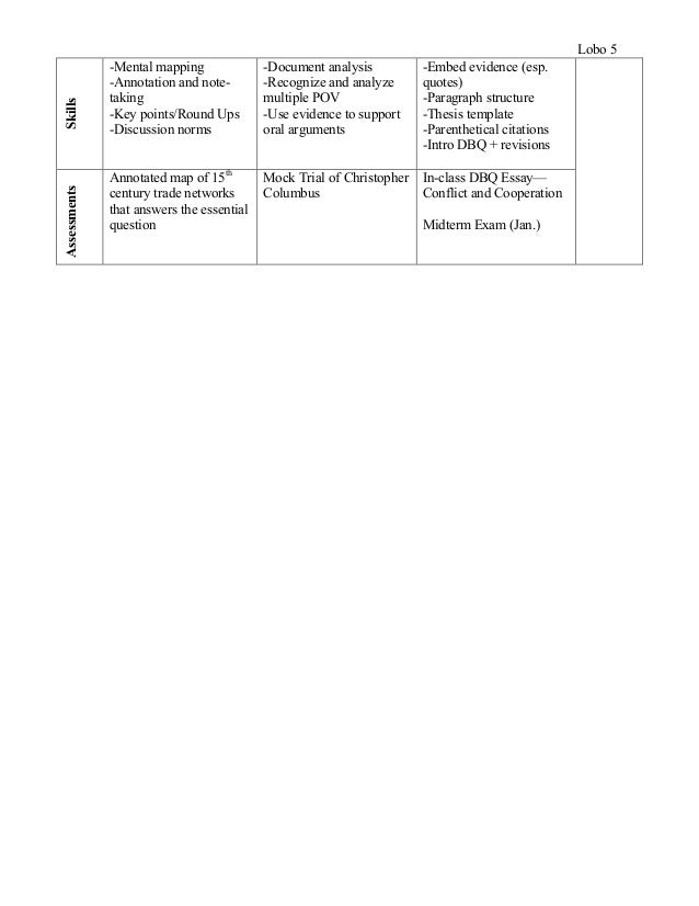 early jamestown dbq essay early jamestown dbq essay