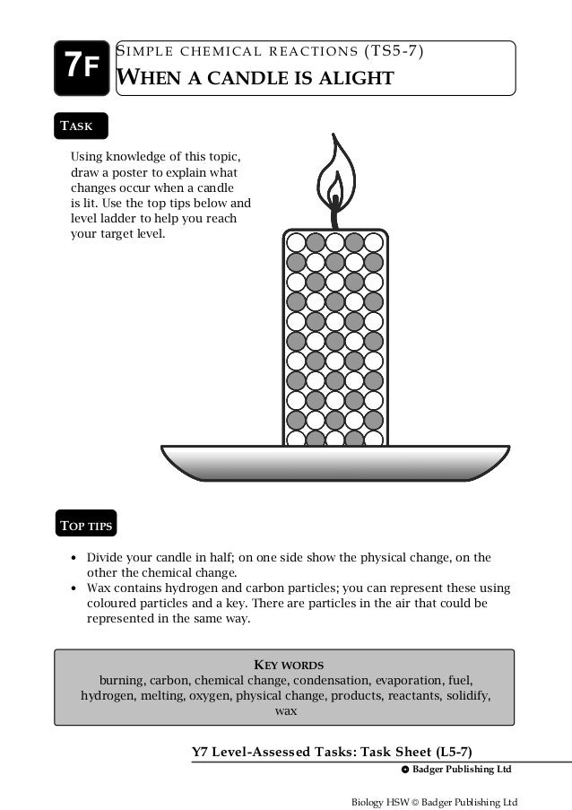 light a candle science task