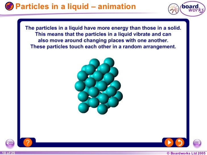 Solids, liquids and gases