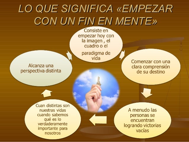 Comenzar Con El Fin En La Mente Ejemplos