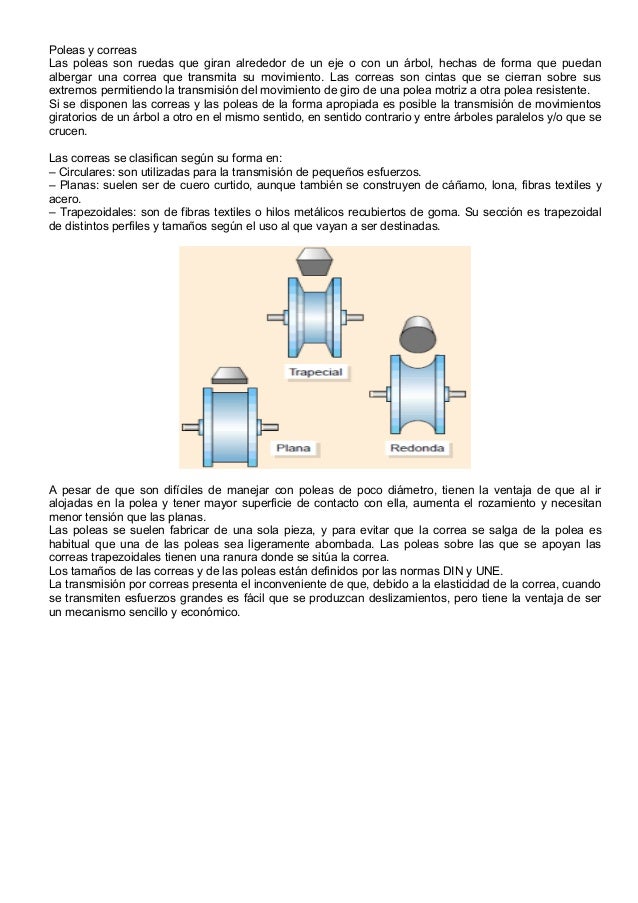 cadenas y correas sistemas de transmisión poleas correas cadenas cadenas y correas sistemas de transmisión poleas correas cadenas