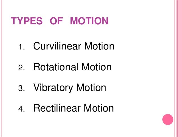 Curvilinear Motion Problems Curvilinear Motion 2